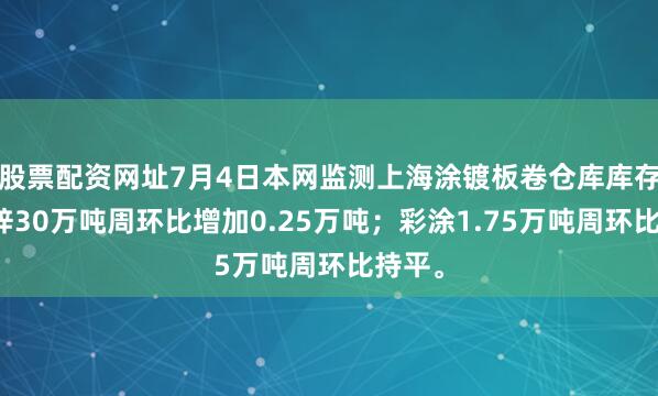 股票配资网址7月4日本网监测上海涂镀板卷仓库库存：镀锌30万吨周环比增加0.25万吨；彩涂1.75万吨周环比持平。
