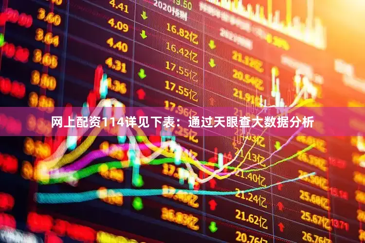 网上配资114详见下表：通过天眼查大数据分析